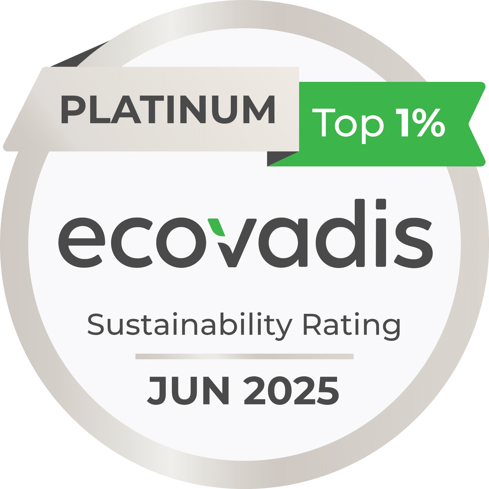 Label Ecovadis 2025